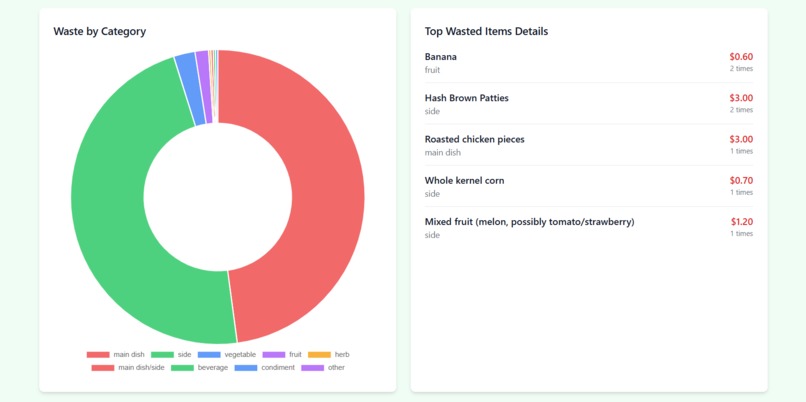 ScrapSnap AI – screenshot 4
