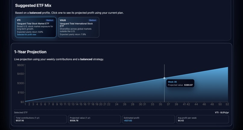 Elevest – screenshot 2
