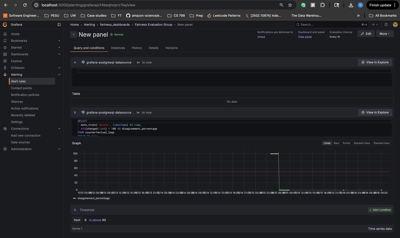 Fairlytics – screenshot 2