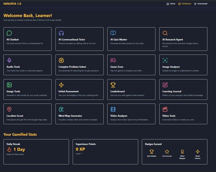 Ninurta 1.0 – screenshot 6