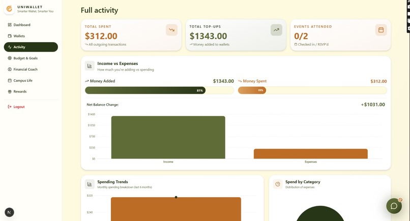 UniWallet - Smarter Wallet, Smarter You – screenshot 2