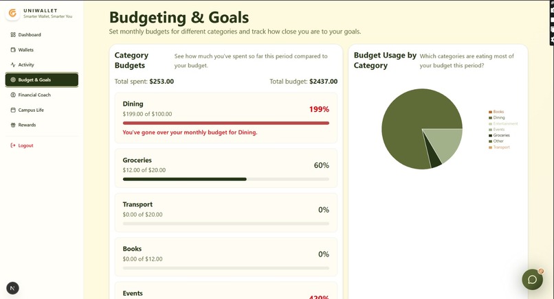 UniWallet - Smarter Wallet, Smarter You – screenshot 4
