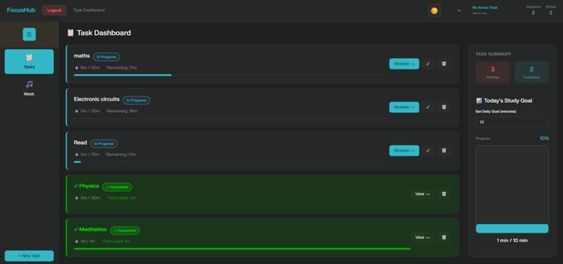 FocusHub – screenshot 2