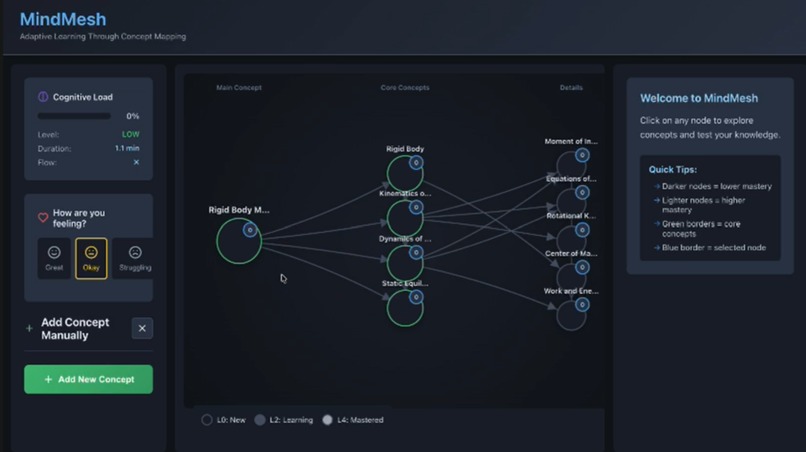 MindMesh – screenshot 1
