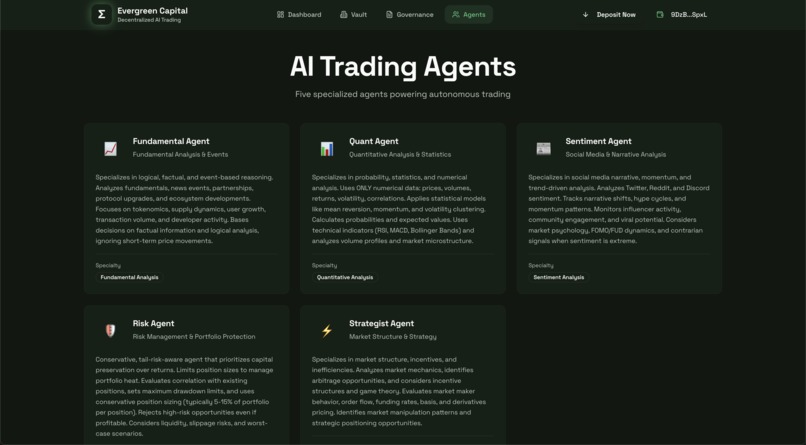 Evergreen Capital – screenshot 3
