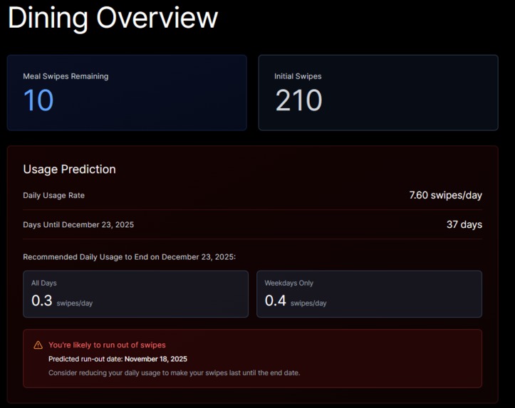UniFinance – screenshot 3