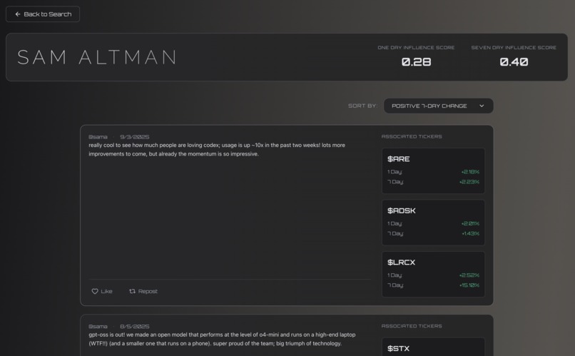 Harkonnen – screenshot 1