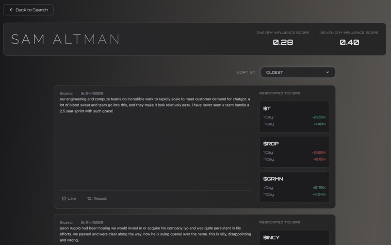Harkonnen – screenshot 3