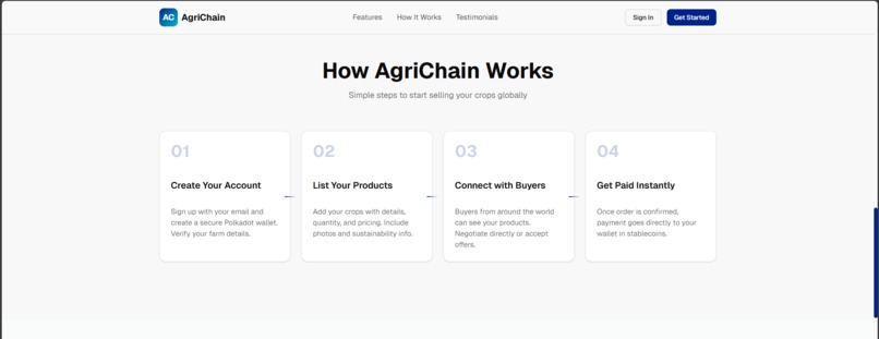 Agri chain – screenshot 2