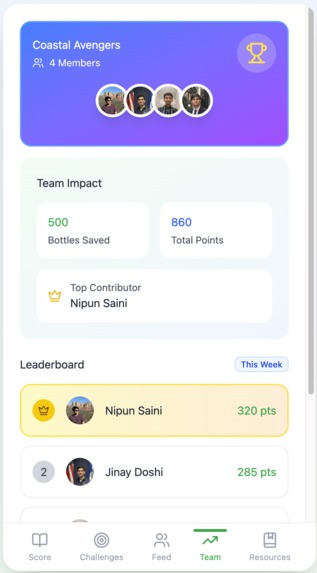 SeaScore – screenshot 4