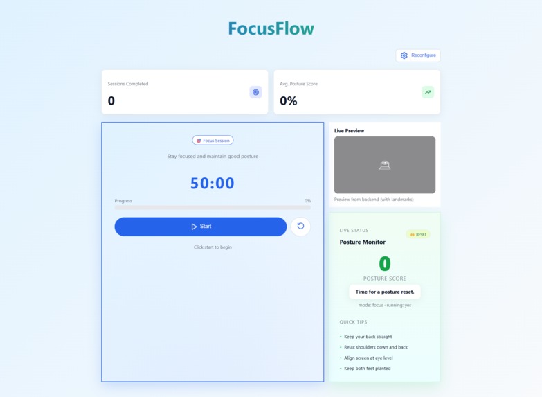 FocusFlow – screenshot 2