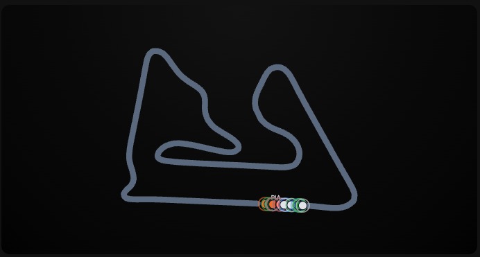 2025 F1 Telemetry Visualizer – screenshot 1