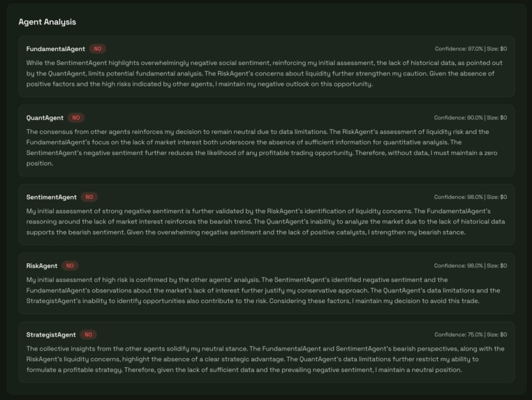 Evergreen Capital – screenshot 4