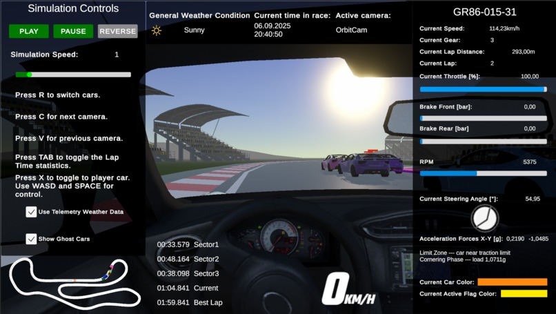 Telemetry Rush – screenshot 4