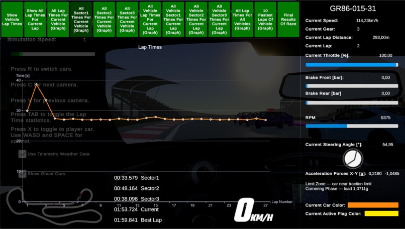 Telemetry Rush – screenshot 2