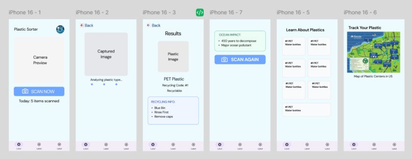 Plastic Passport – screenshot 3