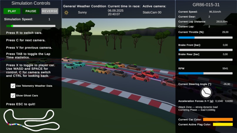 Telemetry Rush – screenshot 10