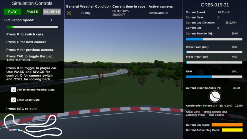 Telemetry Rush – screenshot 11