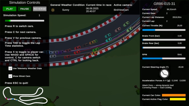 Telemetry Rush – screenshot 12