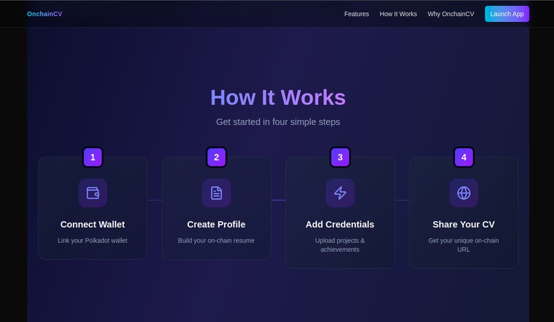onchainCV – screenshot 2
