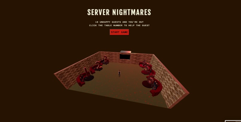 Server Nightmares – screenshot 1