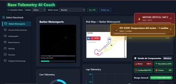 RaceTelemetry AI  – screenshot 1