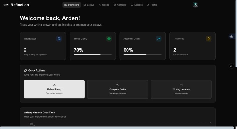 RefineLab – screenshot 2