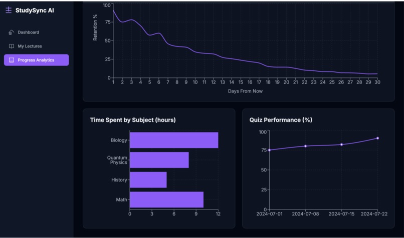 StudySync AI – screenshot 2