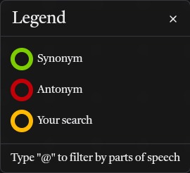 Thaisaurus – screenshot 3