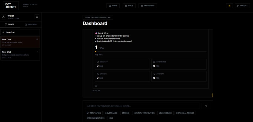 DotRepute – screenshot 5