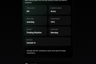 LockedIn