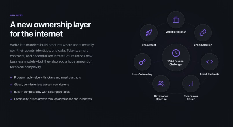 Kairo.ai – screenshot 5