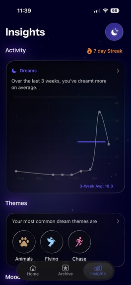Reverie – screenshot 6