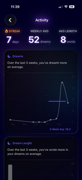 Reverie – screenshot 9