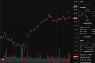 MarketMood-stock market prediction