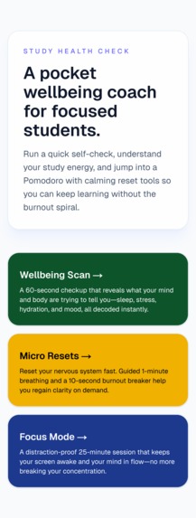 Wellmind – screenshot 1