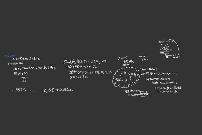 Bonfire of Thoughts – screenshot 6