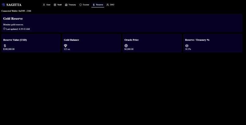 Sagitta Protocol – screenshot 6