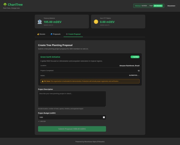 ChariTree – screenshot 3