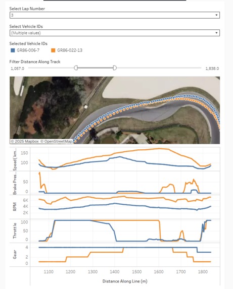 TelemVision – screenshot 1