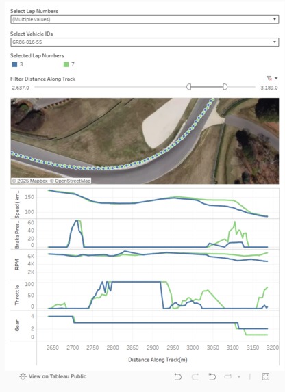 TelemVision – screenshot 2