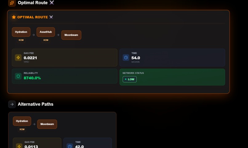 Korox – screenshot 3