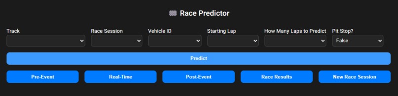 GR PaceCraft: Real Time Race Strategy Engine – screenshot 1