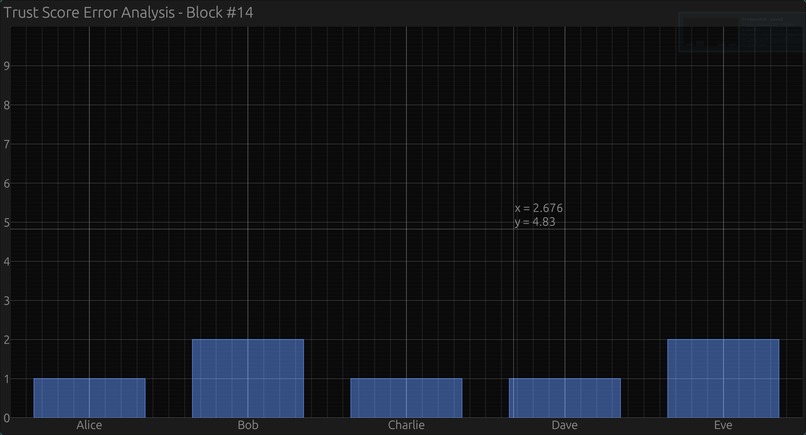 PoLka.Blue – screenshot 2