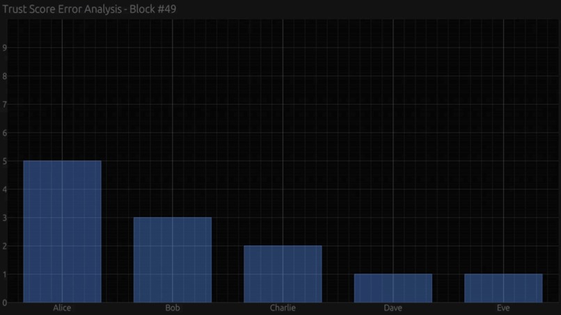 PoLka.Blue – screenshot 4
