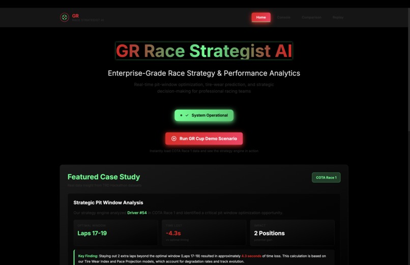 GR Race Strategist AI – screenshot 1