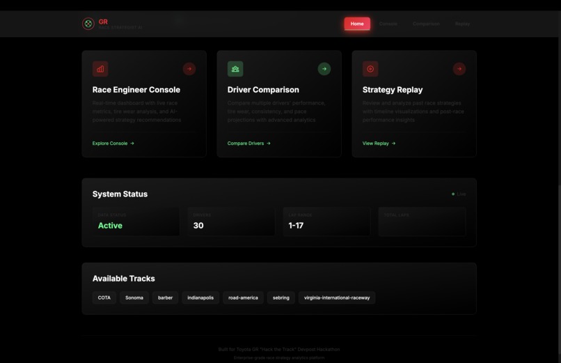 GR Race Strategist AI – screenshot 2