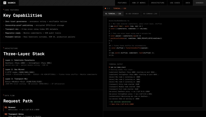 DaoMix – screenshot 3