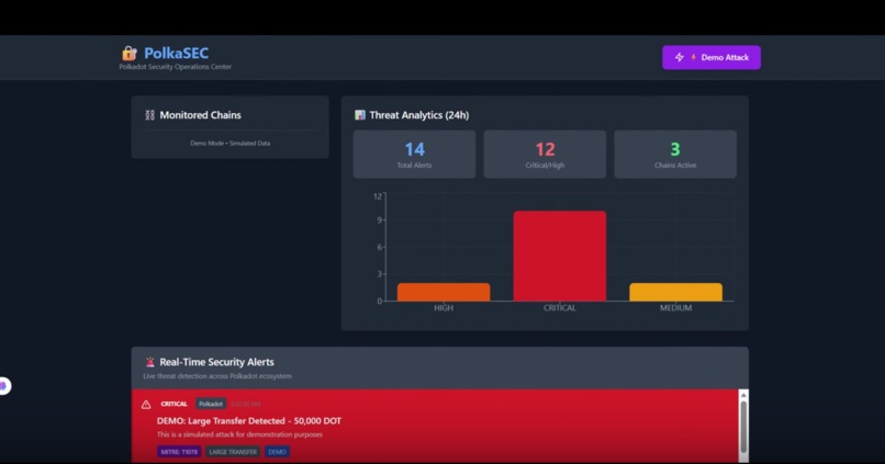 PolkaSEC - Polkadot Security Operations Center – screenshot 1
