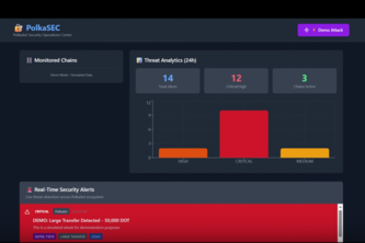 PolkaSEC - Polkadot Security Operations Center